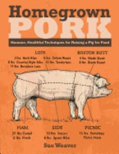 Item #9781612121260 Homegrown Pork. Sue Weaver